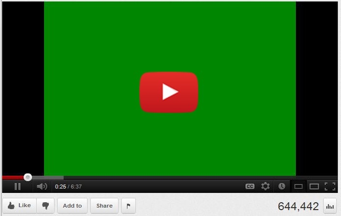 Tela verde no YouTube; saiba como resolver no seu computador (Foto: Arte/TechTudo)