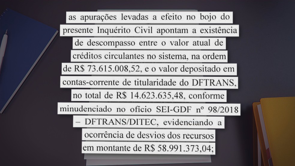 Trecho do relatório do Ministério Público sobre o DFTrans — Foto: TV Globo/Reprodução