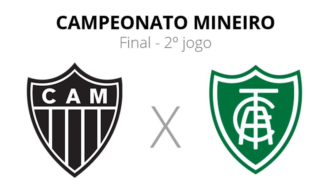 Definidas as semifinais do Campeonato Mineiro; confira os confrontos e