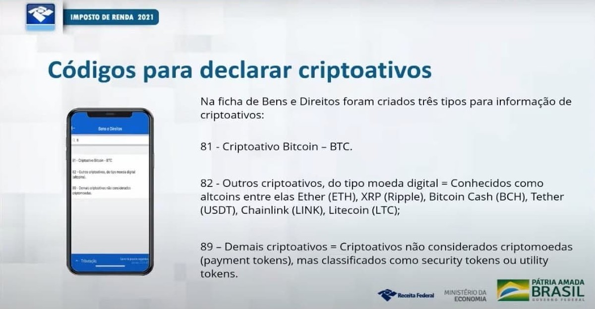 planul bitcoin