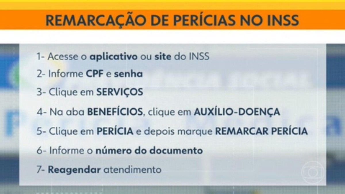 Agência do INSS da Praça Bandeira fica fechada pelo 3º dia seguido após furto de cabos