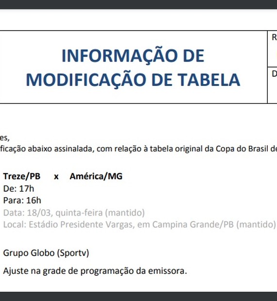 Cbf Divulga A Tabela Detalhada Da 1Âª Fase Da Copa Do Brasil 2021 Veja Datas E Horarios Dos Jogos Copa Do Brasil Ge