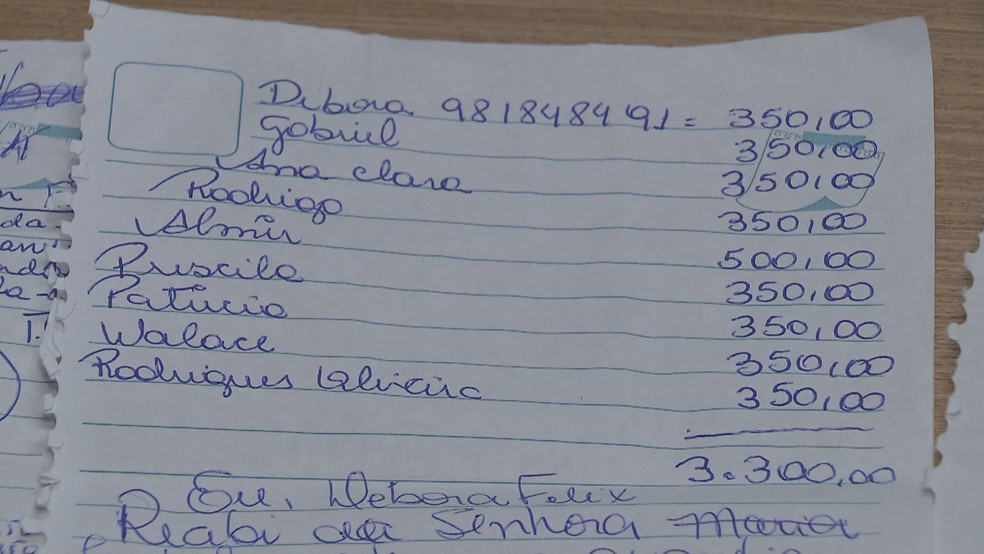 Lista com nomes de supostas vítimas de venda de emprego no DF  (Foto: TV Globo/Reprodução)