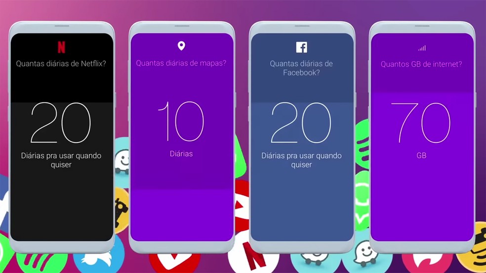 Vivo Aumenta Precos Do Vivo Easy Durante Pandemia Clientes Reclamam Telefonia Techtudo