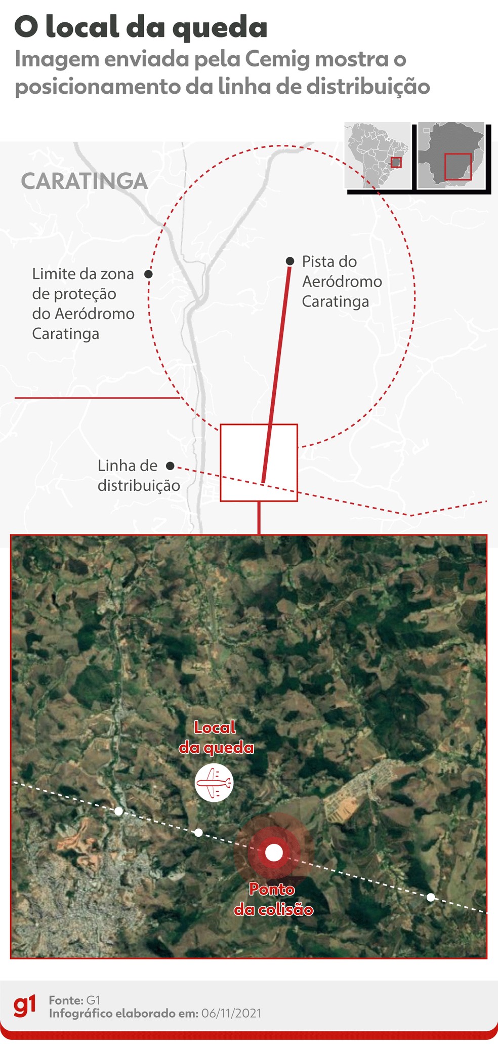 Infográfico mostra local do acidente que vitimou Marília Mendonça — Foto: Arte G1