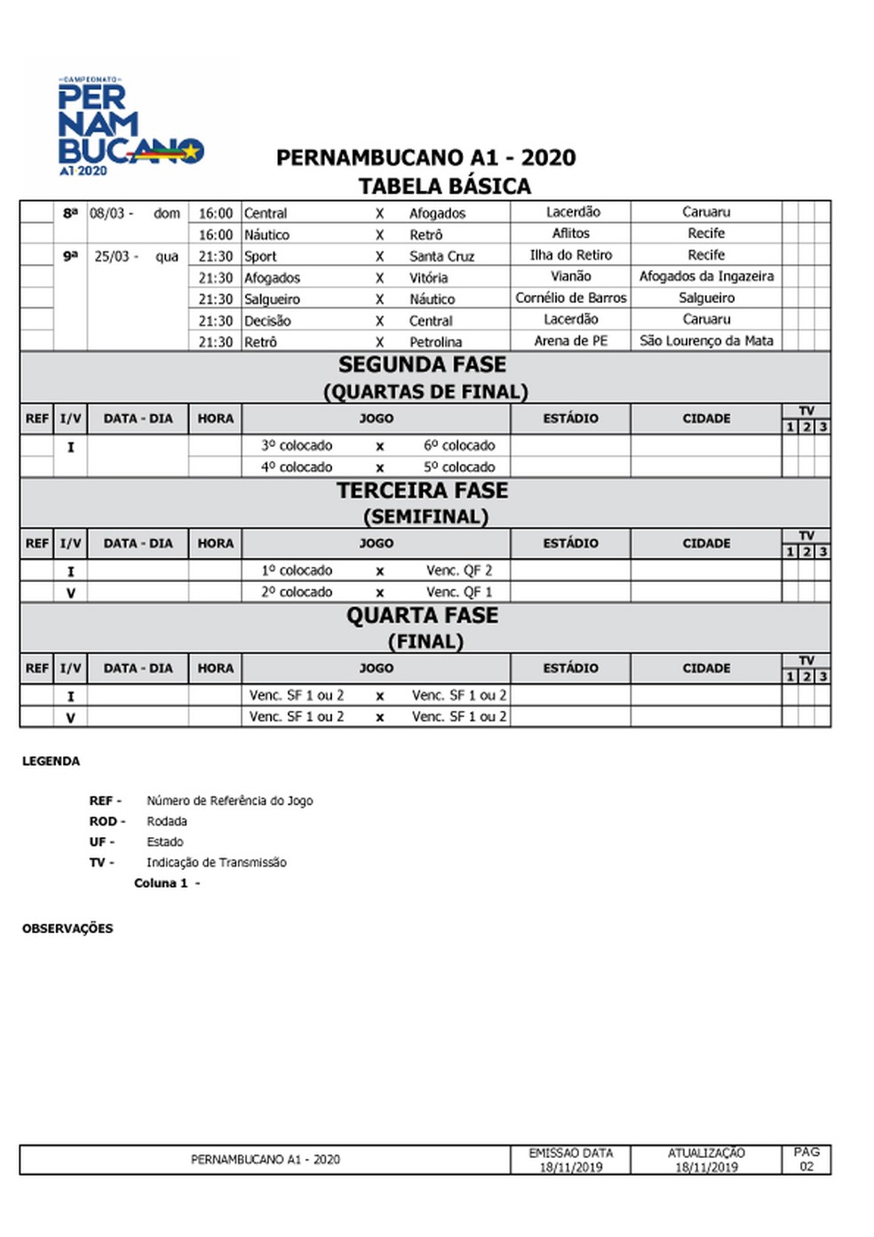 Tabela do Campeonato Pernambucano 2020 — Foto: Divulgação 