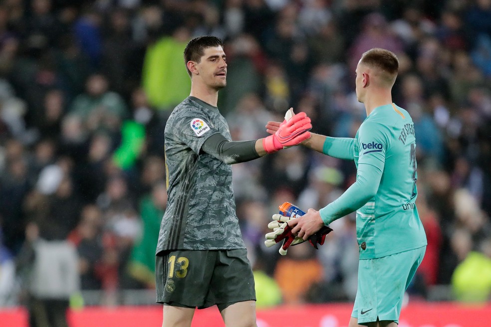 Melhores do Mundo: parcial traz Neymar e De Bruyne como 