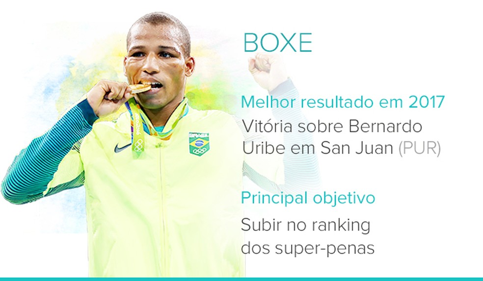  (Foto: Infoesporte)