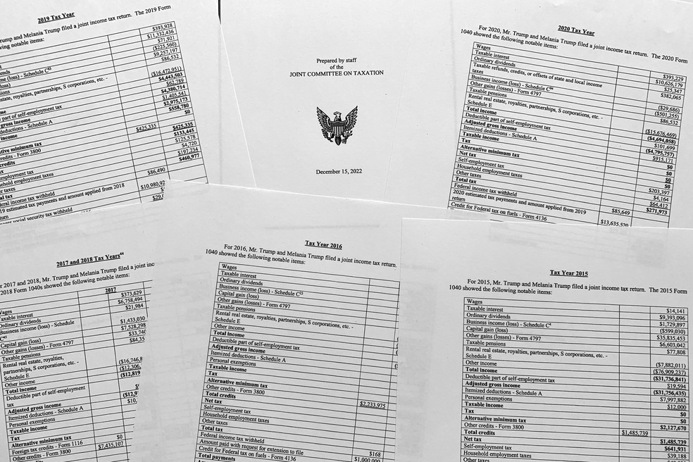 Relatório mostra informações sobre as declarações de impostos do ex-presidente Donald Trump em foto de 21 de dezembro de 2022 — Foto: Jon Elswick/AP