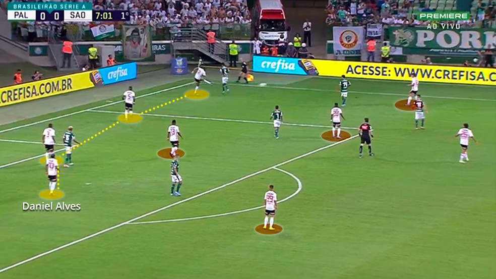 Na defesa, Daniel precisa ser lateral e fechar a linha de defensores — Foto: Leonardo Miranda