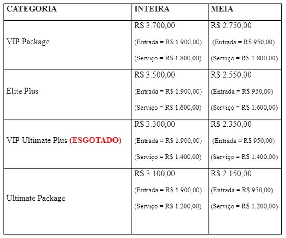 Ingressos UFC Rio — Foto: Reprodução