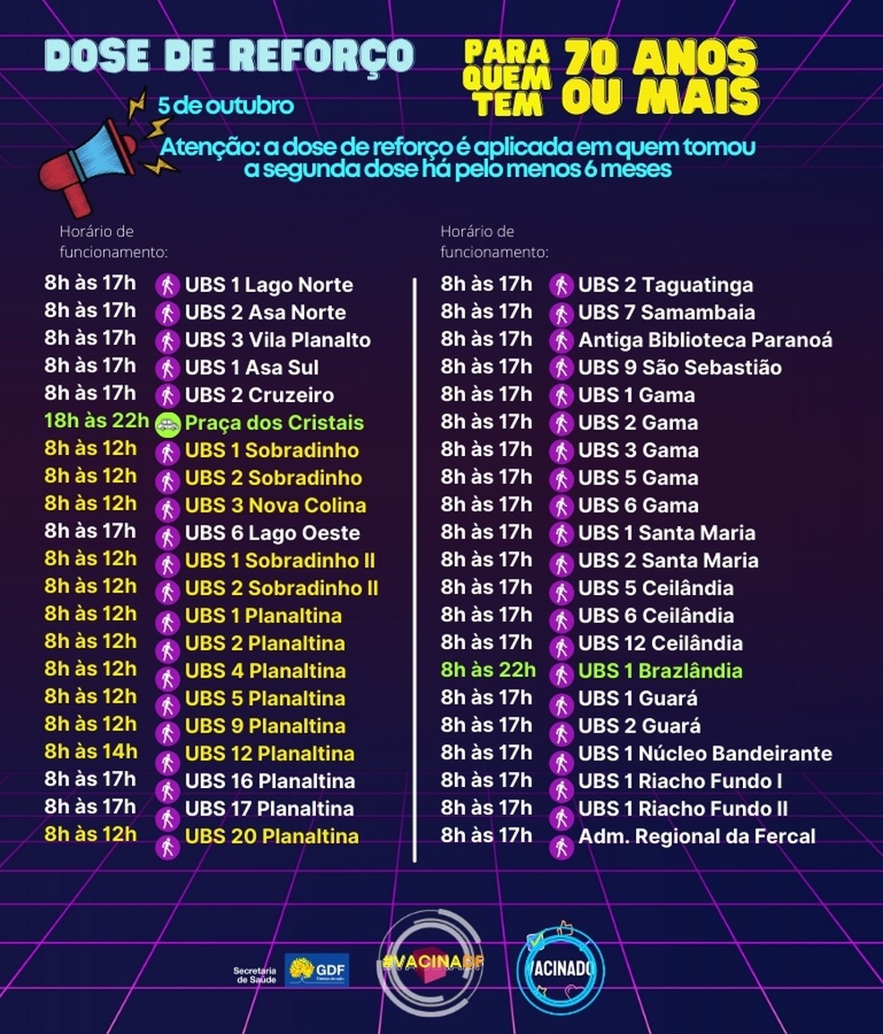 Postos para aplicação da dose de reforço para quem tem 70 anos ou mais, nesta terça-feira (5)  — Foto: Foto: SES-DF/Reprodução