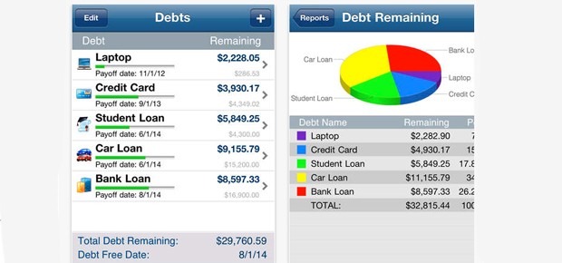 Debt Payoff Pro (Foto: Divulgação)