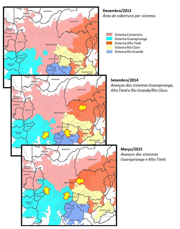 Plano de contingência mostra as mudanças nas áreas abastecidas pelos reservatórios (Foto: Reprodução)
