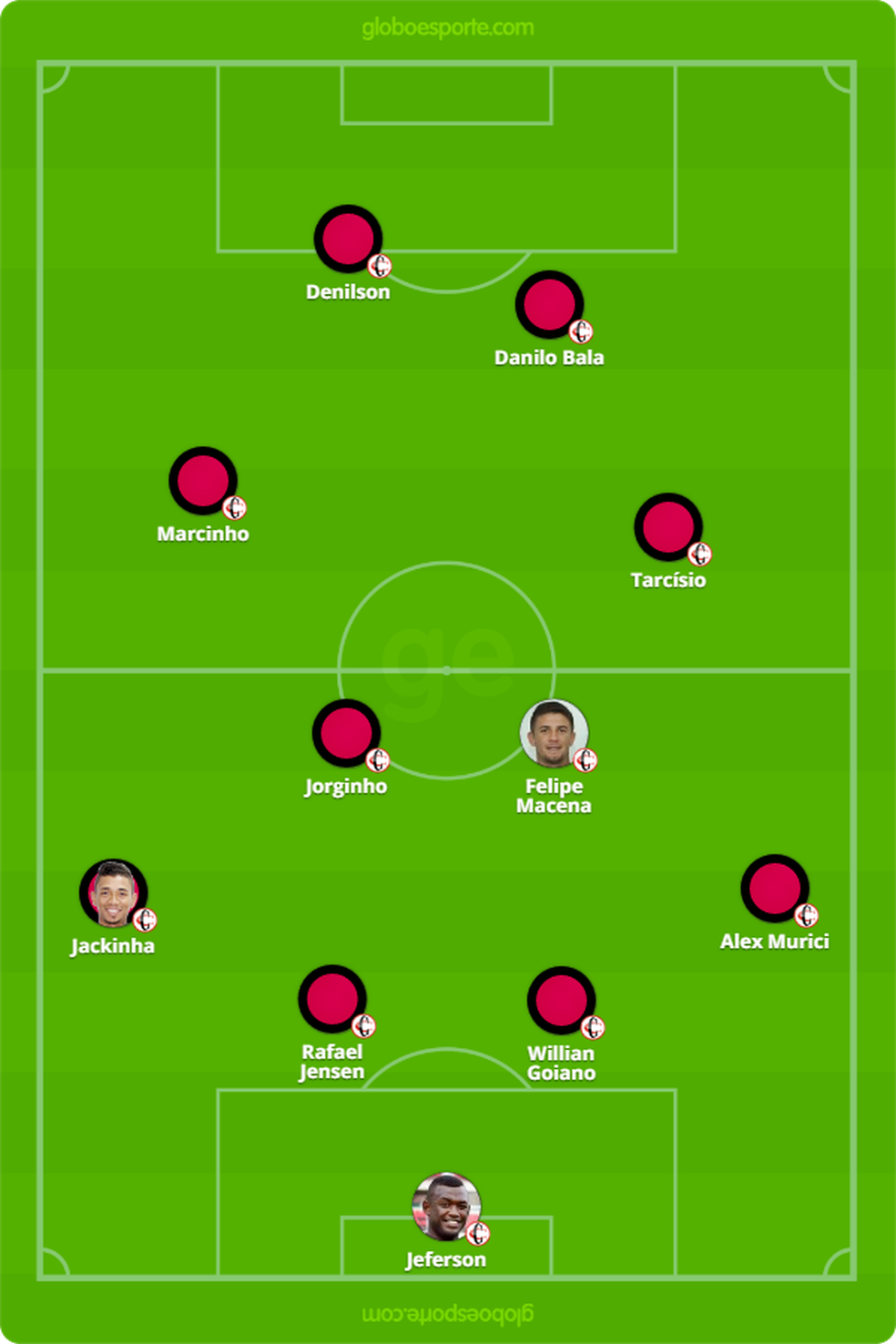  (Foto: GloboEsporte.com)