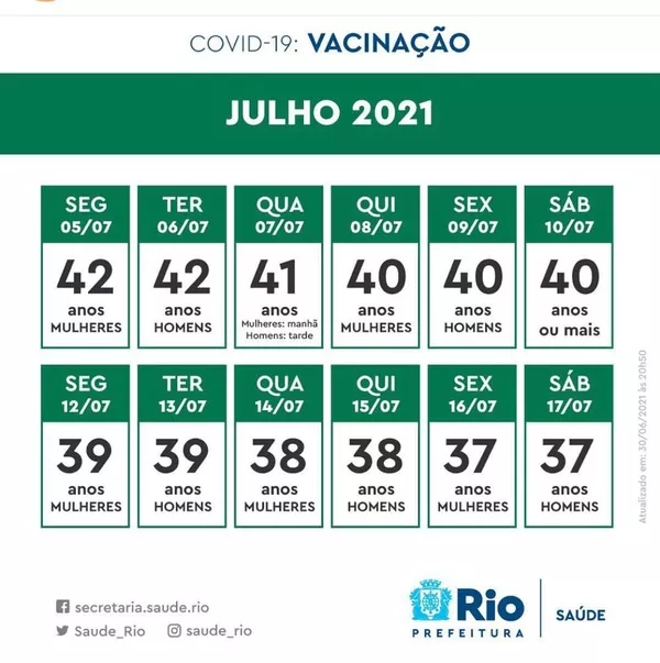 rio comeca a vacinar faixa etaria dos 30 esta semana nao tem repescagem rio de janeiro g1