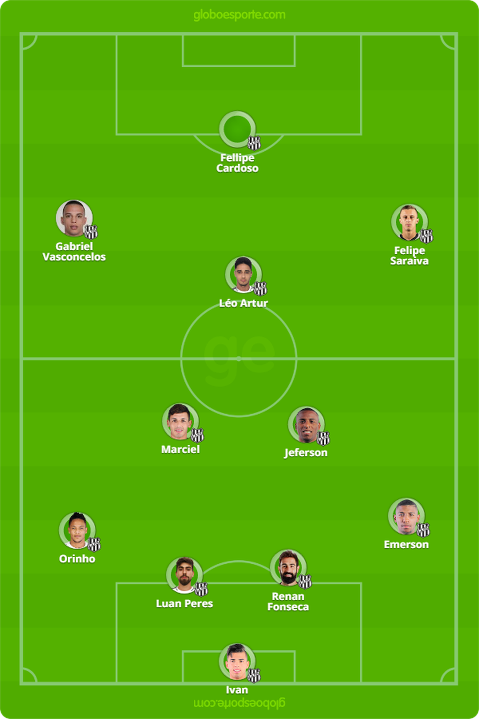 Provável escalação da Macaca para enfrentar o Palmeiras (Foto: Editoria de Arte)