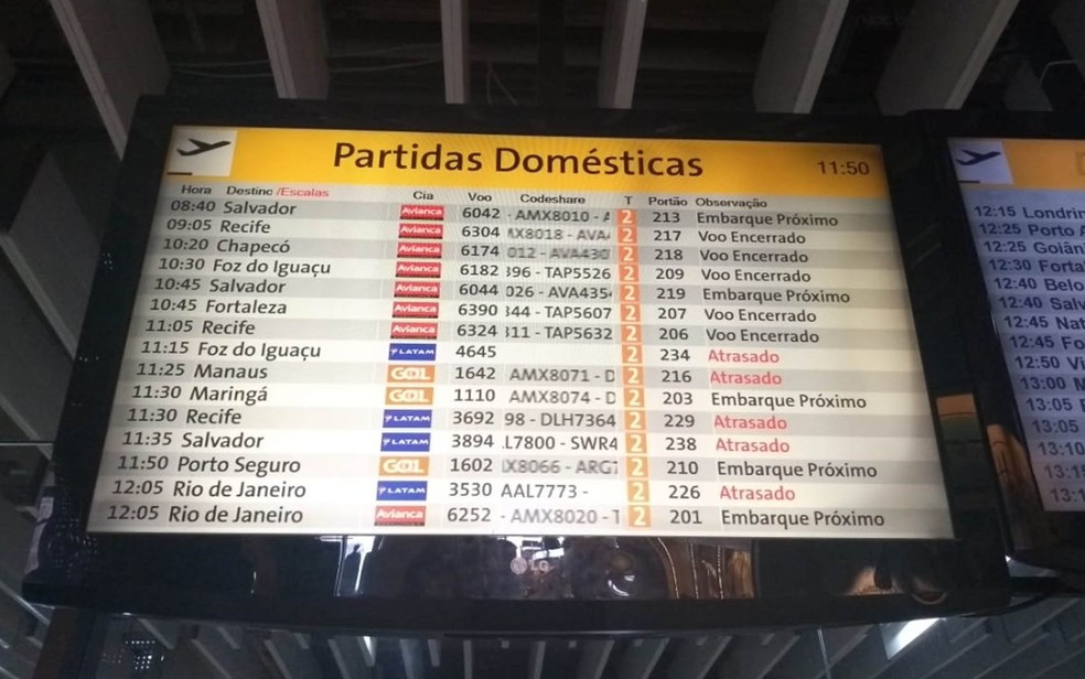 Painel em Cumbica mostra voos cancelados (Foto: G1/G1)