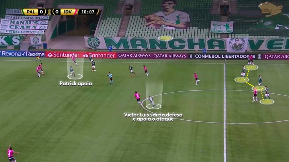 Primeiro gol contra o Del Valle é criado pela marcação avançada do novo sistema — Foto: Reprodução