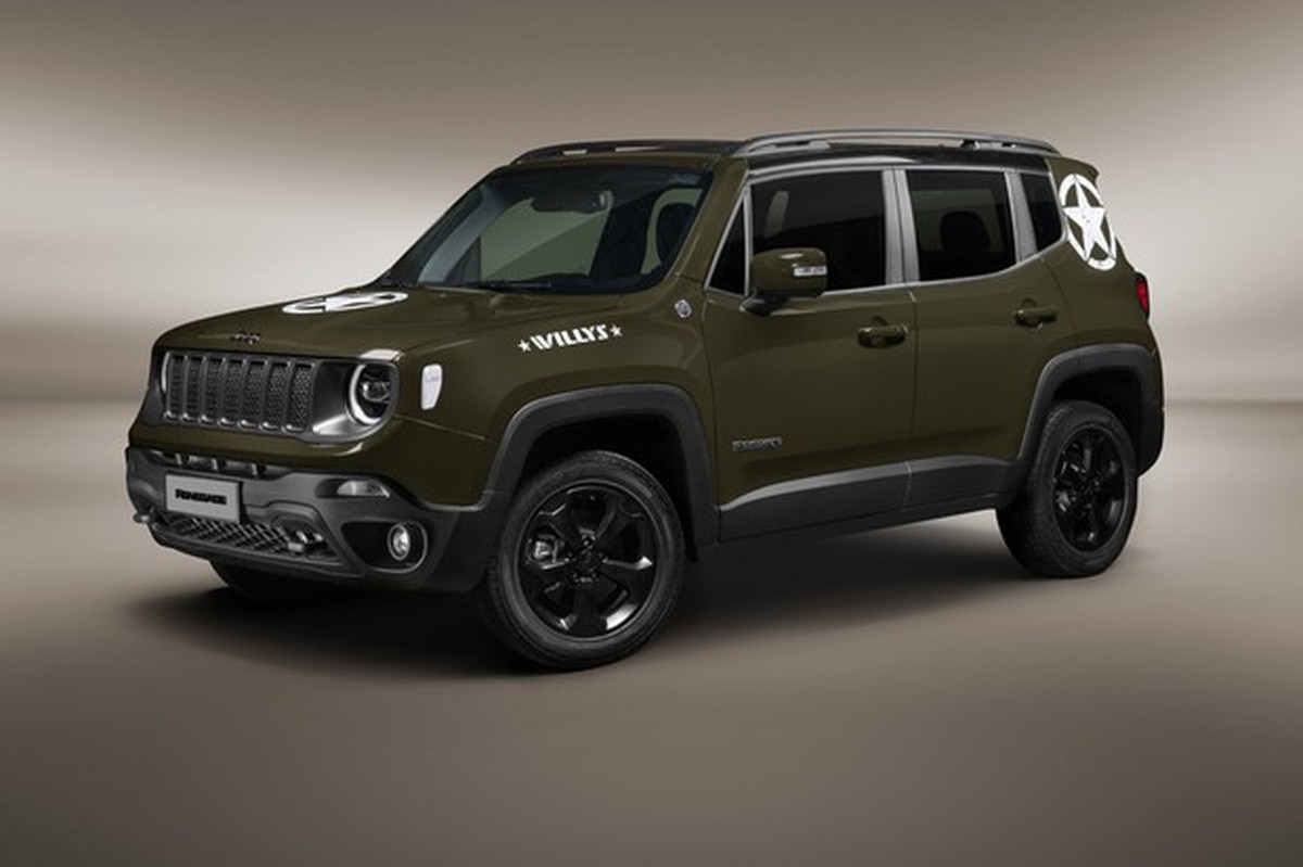 Jeep renegade дром