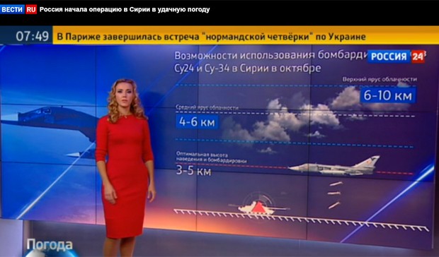 Ventos também foram analisados em previsão do tempo na Síria feita pela emissora estatal russa Rossiya 24 (Foto: Reprodução/Rossiya 24)