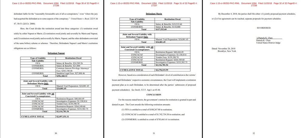 Últimas três páginas da sentença do Tribunal do Brooklyn, nos Estados Unidos, com os valores devidos por Marin e Napout — Foto: Reprodução
