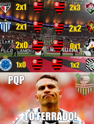 Guerrero e Flamengo zoações
