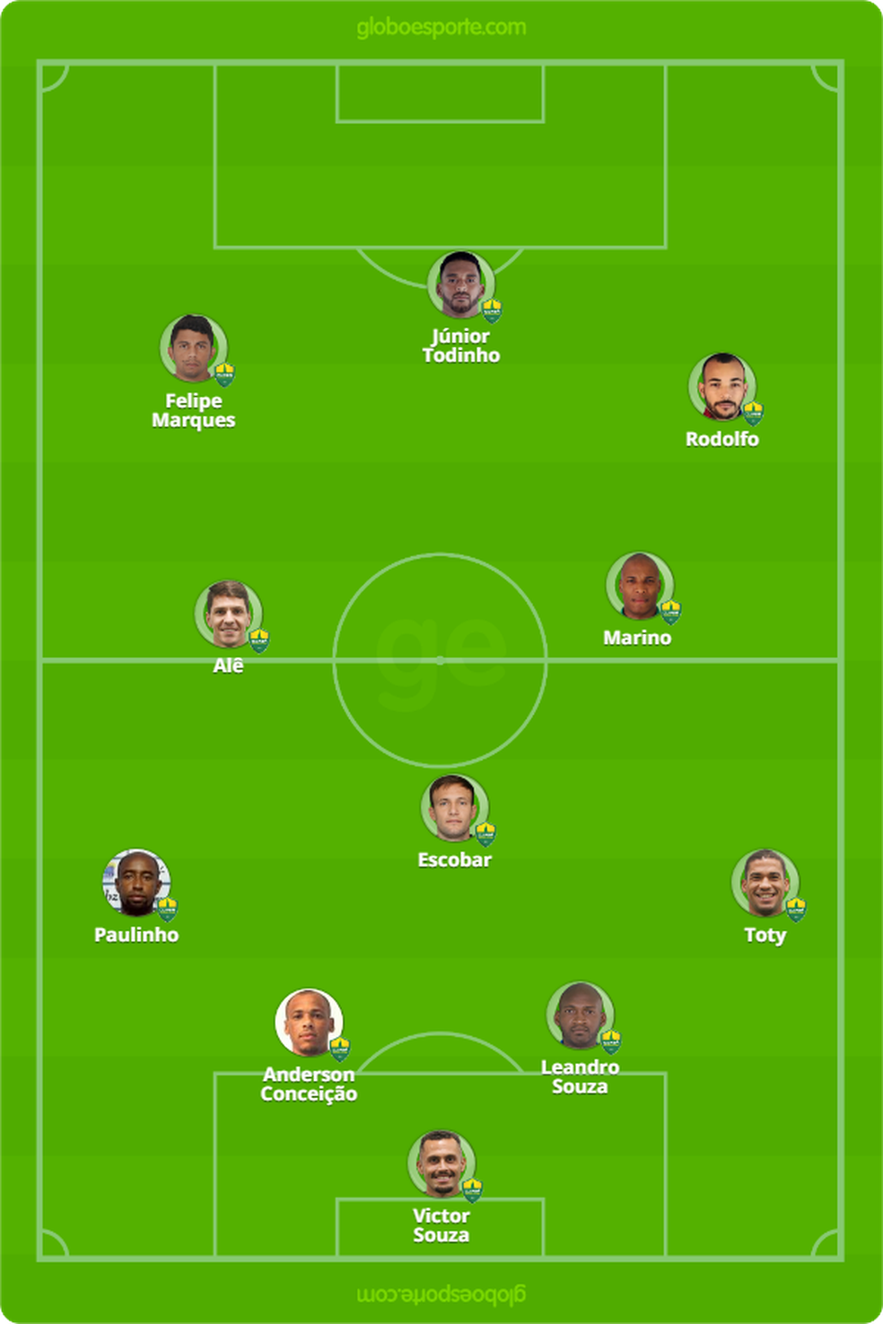 America Mg X Cuiaba Tudo O Que Voce Precisa Saber Sobre O Jogo Da Rodada 16 Da Serie B Brasileirao Serie B Ge