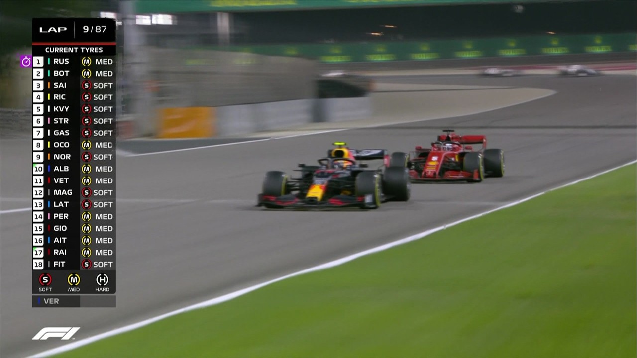 GP de Sakhir: Vettel ultrapassa Albon