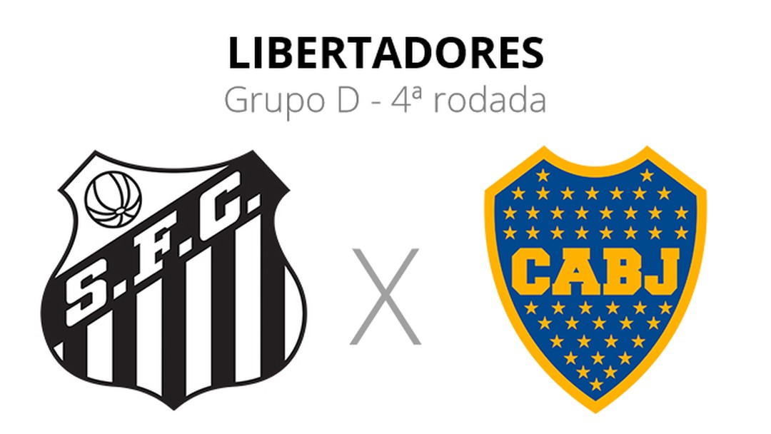 Boca Juniors e Barcelona-EQU empatam, e Santos se complica ...