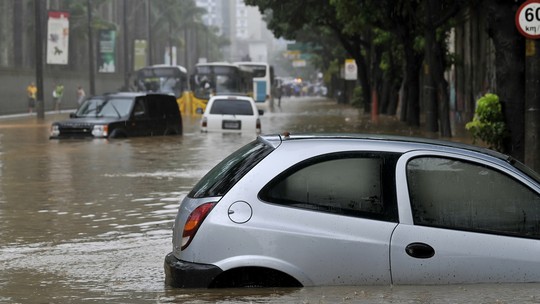 Como saber se o seguro do carro cobre enchentes?