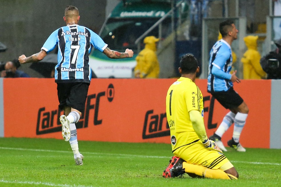 Luan está perto de deixar o Grêmio (Foto: Agência Estado)
