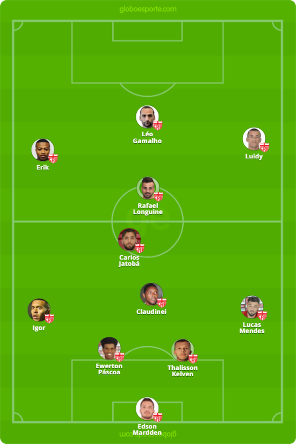 Provável escalação do CRB para enfrentar o Náutico, rodada 6 do Nordestão — Foto: Arte/GloboEsporte.com