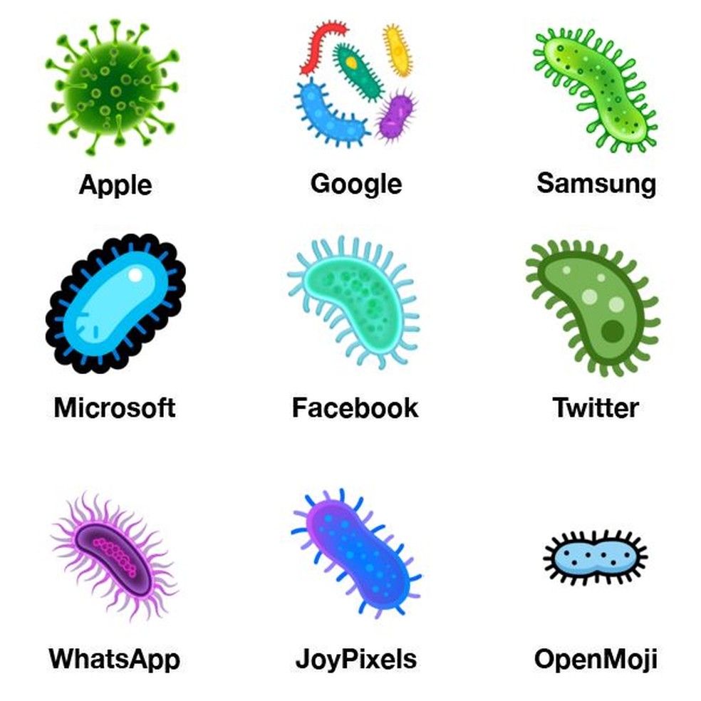 Emojis De Mascara E Microbio Sao Os Mais Usados Para Falar De Coronavirus Fique Em Casa Techtudo Along with my iphone psd template pack that i've been saying for months will be out soon but this i've made two versions of this download, one that includes only the new ios 13 + 13.2 emojis for. emojis de mascara e microbio sao os