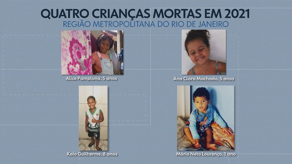 Mário Neto Lourenço é a quarta criança morta em 2021 na Região Metropolitana do Rio de Janeiro por balas perdidas — Foto: Reprodução/ TV Globo
