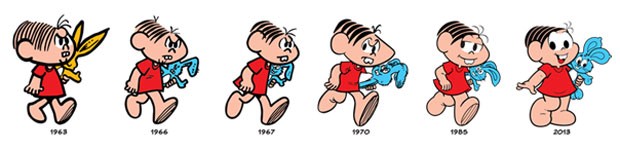 Evolução: Veja como era e como ficou a Mônica de seu lançamento, em 1963, até hoje (Foto: Reprodução)