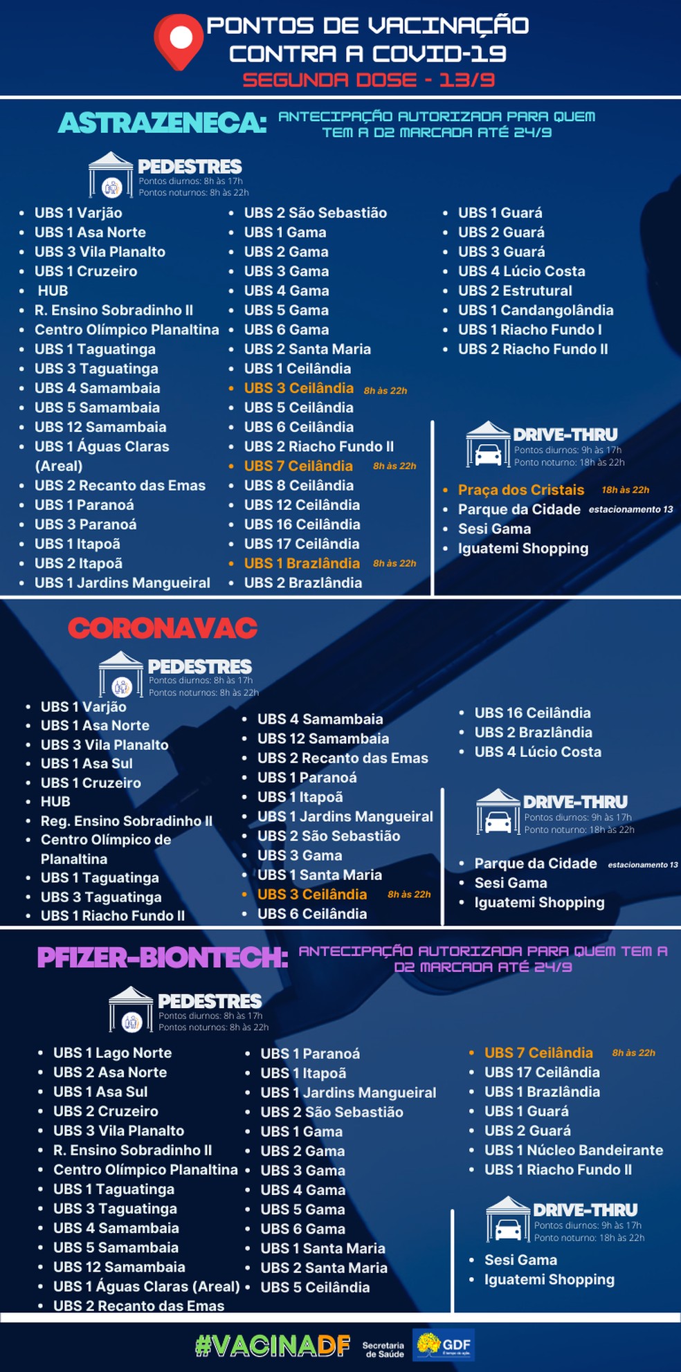 Postos de vacinação contra a Covid-19 para segunda dose em 13 de setembro.  — Foto: SES-DF/Divulgação 