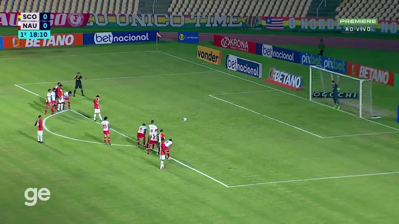 Confira defesas de Lucas Perri, novo goleiro do Botafogo