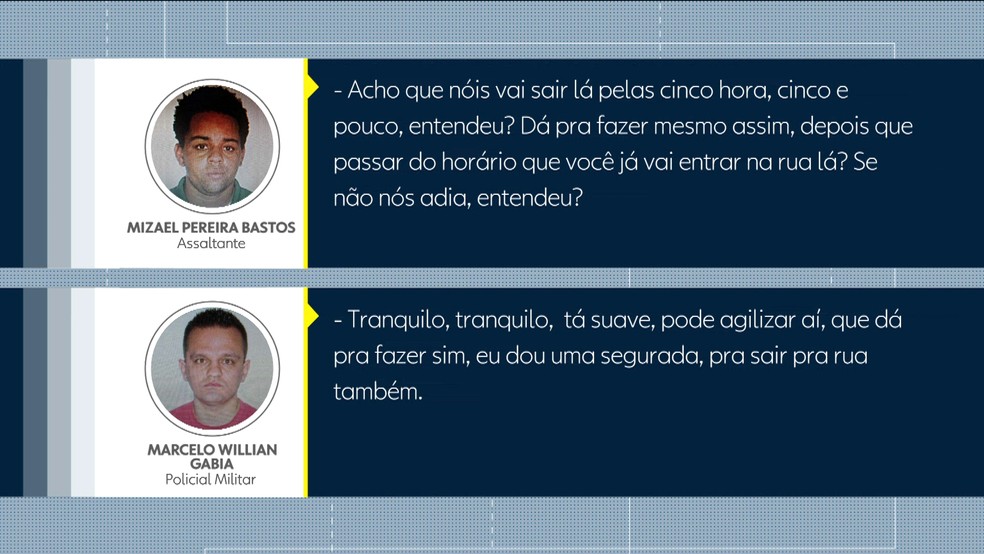 Escuta telefônica mostra diálogo entre assaltante e policial (Foto: TV Globo/Reprodução)