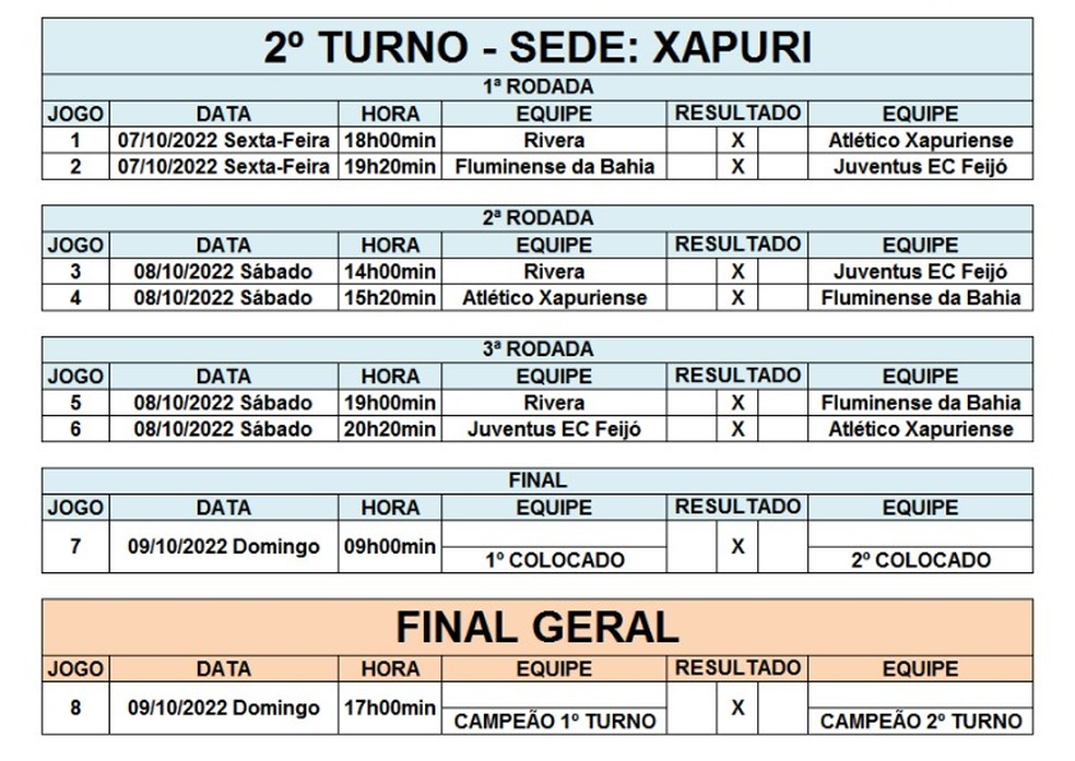 Tabela completa do Campeonato Acreano de Futsal da Série A — Foto: Divulgação/Fafs