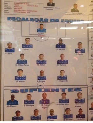 Jogador do Cruzeiro é cortado do banco momentos antes da partida