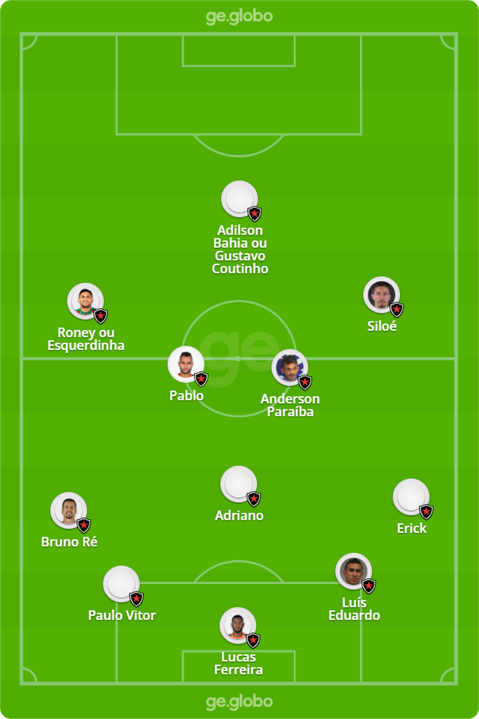 Provável formação do Botafogo-PB para enfrentar o CSA — Foto: GE