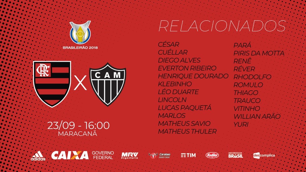 Fla divulga lista de relacionados &mdash; Foto: Flamengo.com.br