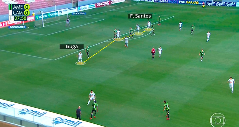 Guga e Fábio Santos fechavam uma linha de quatro defensores quando o Galo defensia — Foto: Reprodução/Leonardo Miranda