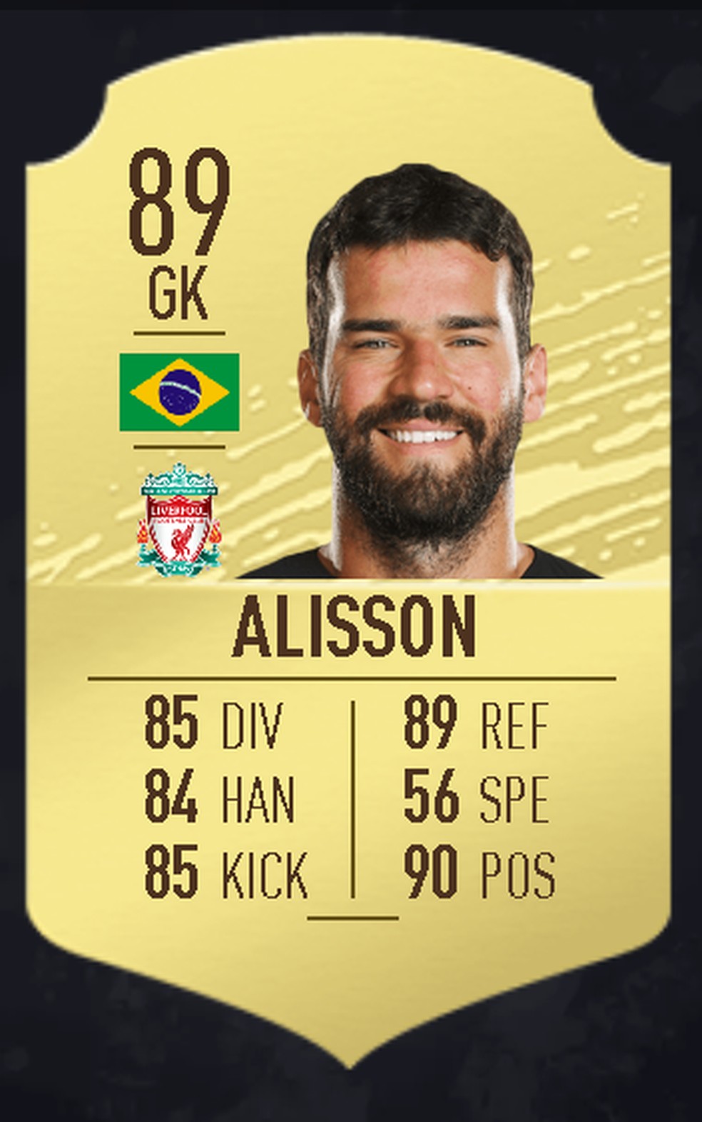 Alisson — Foto: FUTBin