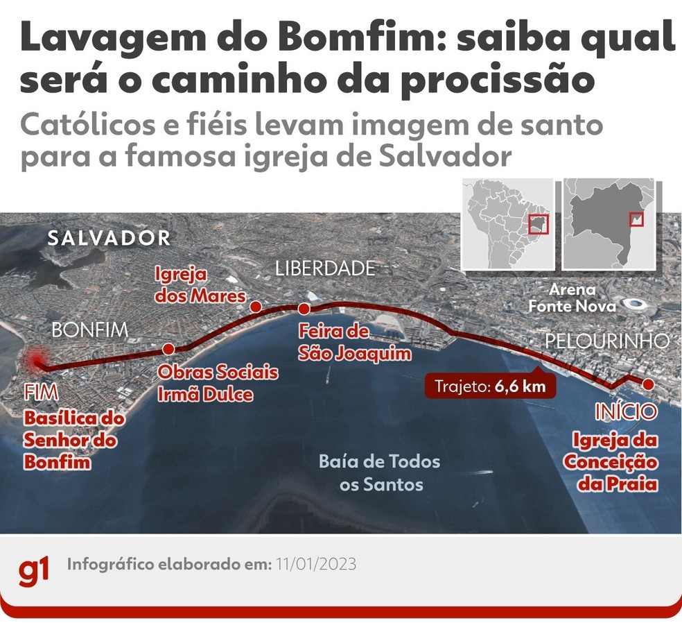 Mapa do trajeto da caminhada no dia da Lavagem do Bonfim, em Salvador — Foto: Arte/g1