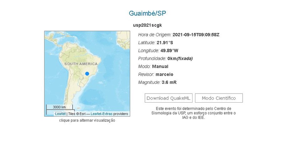 Tremor em Guaimbê foi registrado pelo Centro de Sismologia da USP  — Foto: Centro de Sismologia da USP/ Reprodução