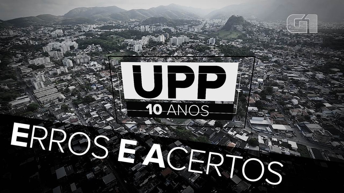 Cidade Integrada Chega Como Nova Tentativa De Um Grande Projeto De Ocupação No Rj Relembre