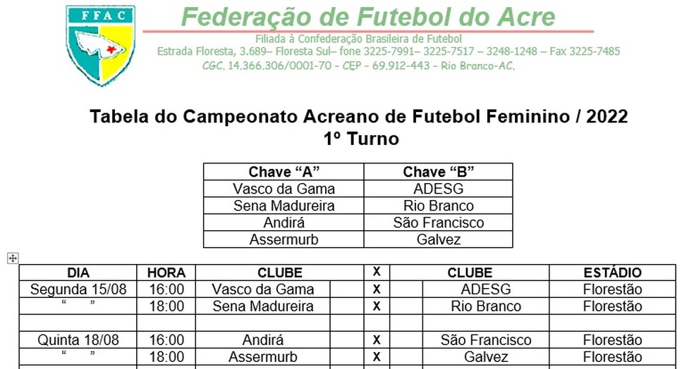 Grupos e 1ª rodada do Acreano Feminino 2022 — Foto: Divulgação/FFAC
