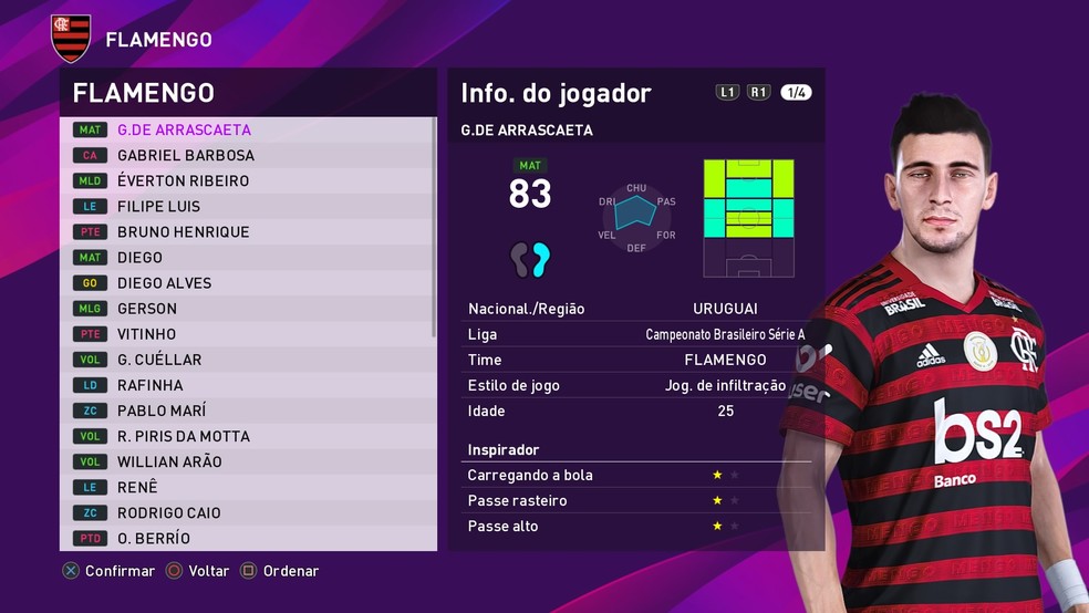 Pes 2020 Veja Os Melhores Times Brasileiros Do Jogo Jogos De Esporte Techtudo